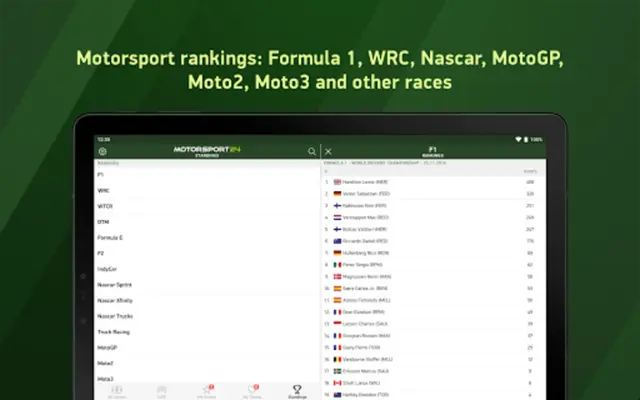 Motorsport24 android App screenshot 0