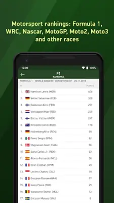 Motorsport24 android App screenshot 4